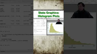 Stata Graphics Histogram Plots part 1