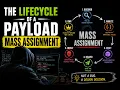 Mass Assignment vulnerability explained
