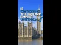 Download Lagu Is criticizing the British empire unethical? | Nigel Biggar