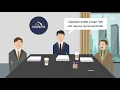 Marciano v Nakash Case Brief Summary Law Case Explained