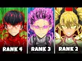 Download Lagu All 10 Future Strongest Humans in Kaiju No.8 Ranked