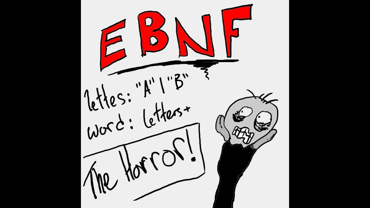 Extended Backus-Naur Form