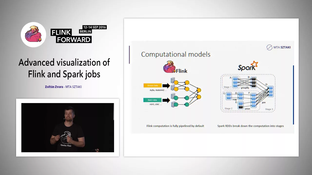 Flink Forward 2016: Zoltán Zvara - Advanced visualization of Flink and Spark jobs