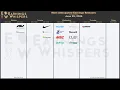 The Most Anticipated Earnings Releases for the Week of June 29 2026
