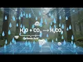 How rainwater dissolves rocks