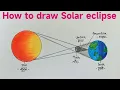 How to draw solar eclipse diagram Solar eclipse surya grahan