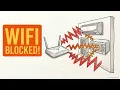Why Everything in Your House Interferes With Everything Else