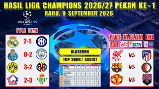 Hasil Liga Champions Tadi Malam ~ REAL MADRID vs INTER MILAN ~ PORTO vs MAN CITY ~ UCL 2026 Pekan 1