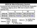 Special Topics - GPS 66 of 100 WGS 84 World Geodetic System