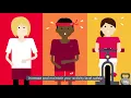 Download Lagu What is my target heart rate?