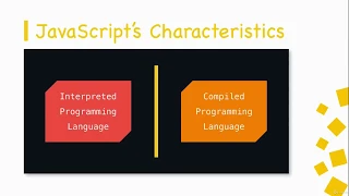 Full javascript web development tutorial - Javascript Characteristics part