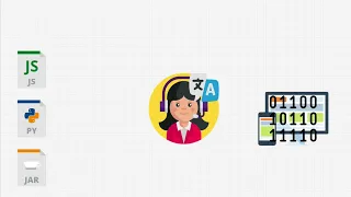 2 Python Interpreter introduction to python machine learning coding programmer artificial