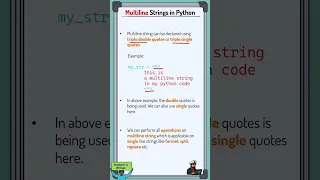 Multiline Strings in Python using Triple Quotes Python Shorts Captain Codeplay