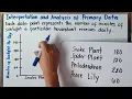 Interpretation and Analysis of Primary Data Using Line Graph Grade 8 Quarter 4