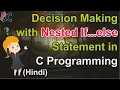 Decision Making with Nested if else Statement in C Programming
