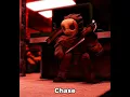 Download Lagu Slasher Chase Theme (Forsaken Ost)