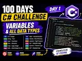 C Variables and Data Types Explained Beginner Tutorial Day