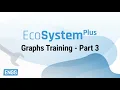 Graph Training - Part 3
