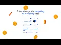 BlitzAPI - The API Engine for Your GTM Playbook