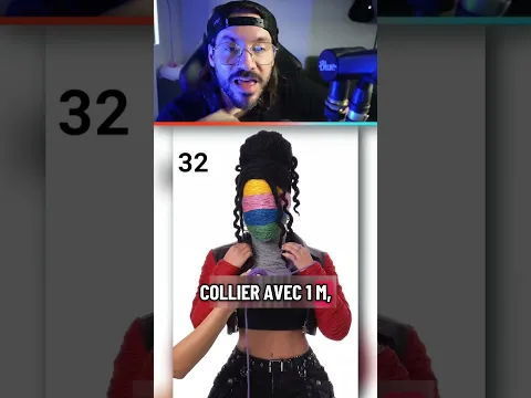 Devine Cette Célébrité