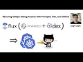 Securing GitOps Debug Access with Pinniped Dex and GitHub