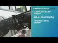 Gas prices fall in Akron and Cleveland Here s what GasBuddy is saying about pricing trends