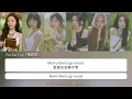 PURPLE KISS (퍼플키스) – 'DOREMI' Lyrics〔韓中英認聲字幕〕