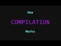 Compilation Libraries and the pesky unresolved external symbol error