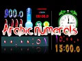 Rewind Tape Arabic numerals 900 Seconds countdown timer alarm