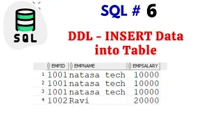 - 6 Insert Data into Table in ORACLE SQL DEVELOPER
