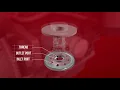 What s inside a Ryco Oil Filter