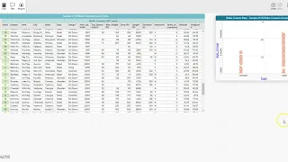 teaching statistics using codap