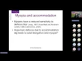 Acchutha s INSPIRE Series - Myopia development Progression and Management