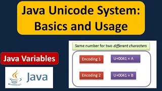 Java Unicode System Basics and Usage Java Tutorial