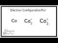 Electron Configuration for Co Co2 and Co3 Cobalt and Cobalt Ions