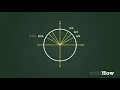 How to Memorize the Unit Circle