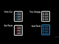 Absolute Introduction to Object Oriented Programming in Java Basics of a Java Program
