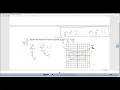 Precalculus 10 4 Hyperbolas