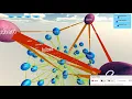 Force Directed Graph - Data Visualization in Unity