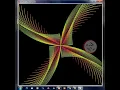 Import Colorsys Library in Python Turtle Draw SM