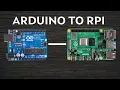 Arduino to Raspberry Pi Serial Communication