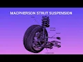 CAR SUSPENSION MACPHERSON STRUT SUSPENSION AND ADVANTAGES or DISADVANTAGES