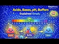 Acids Bases pH Buffers