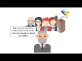 Machine Learning Live Project 1 Classification Complete Machine Learning Zero to Hero Part - 13