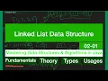 Linked List Data Structure Part 1 Theory Fundamentals Java DSA Coding Series