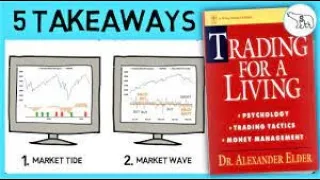 Download TRADING FOR A LIVING (BY DR ALEXANDER ELDER) / Book summary MP3