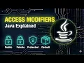 Java Access Modifiers Explained Beginner Tutorial Kannada