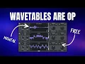 Unleashing the Power of Wavetable Synthesis A To-The-Point Guide