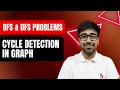 DSA in Python - Detect Cycle in Undirected Graph BFS with Parent Tracking GFG