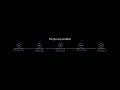 VS Code Adds Automated Bug-Fixing AI Agent PR Walkthrough